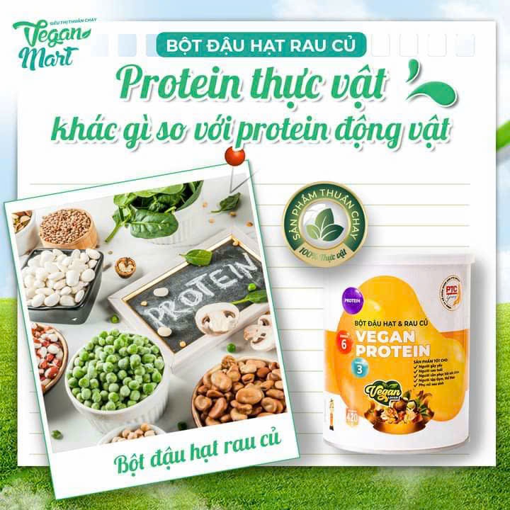 Bổ sung Protein thực vật sẽ như thế nào ? 