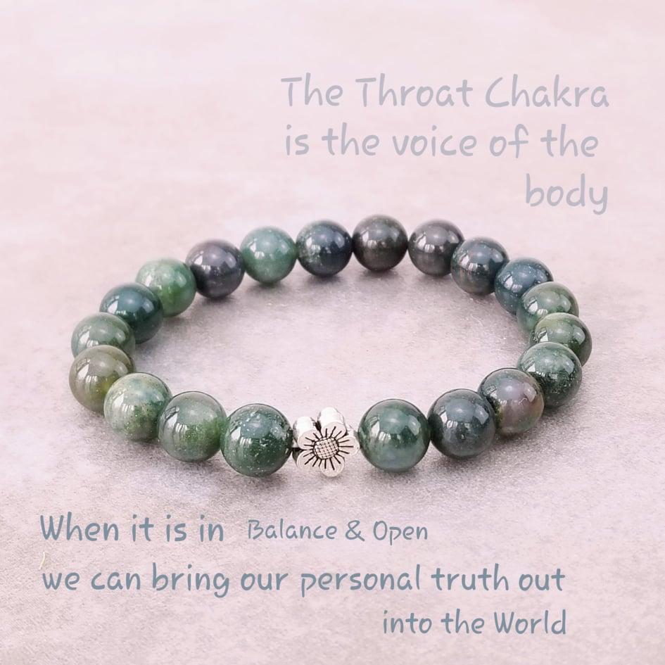 Vòng Tay  Đá Chalcedony | Saigonista 1910235