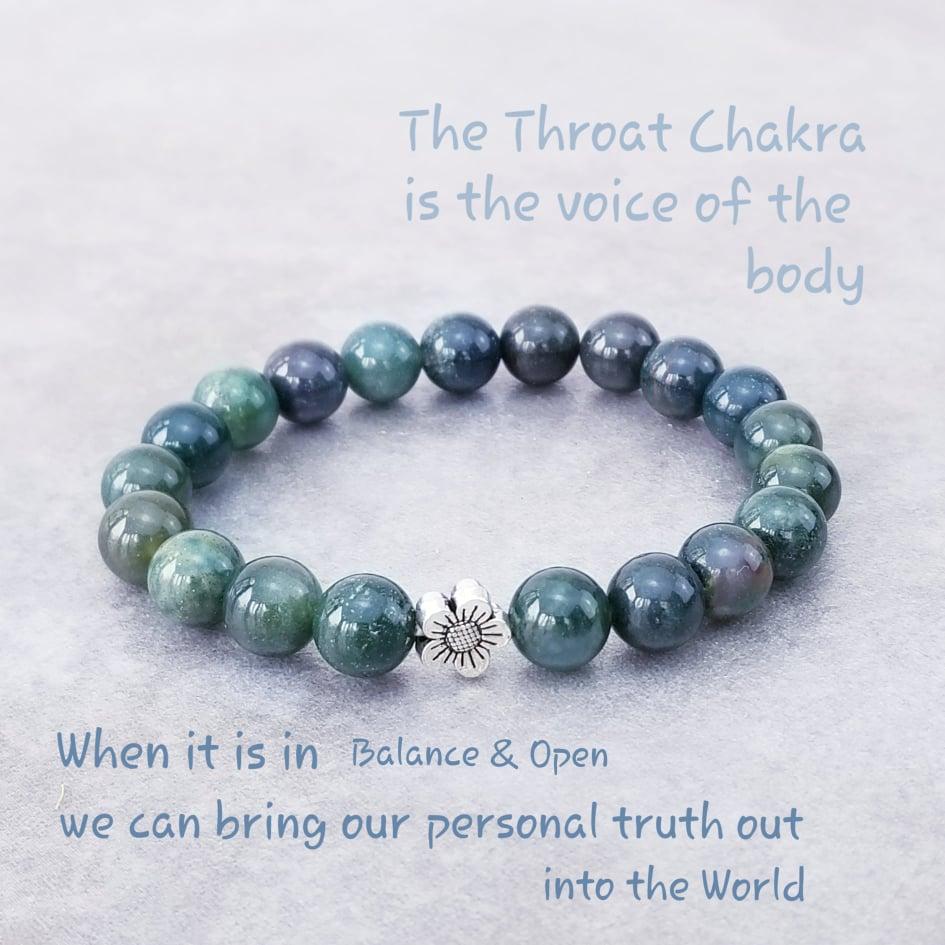 Vòng Tay  Đá Chalcedony | Saigonista 1910235