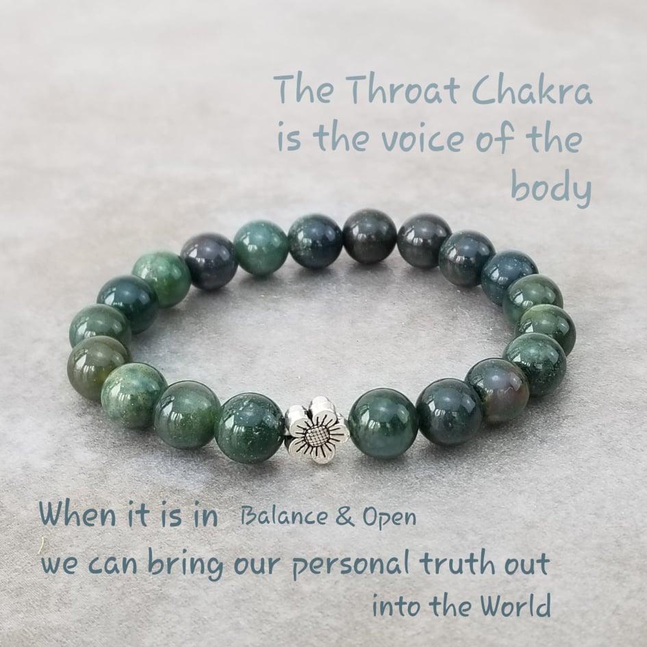 Vòng Tay  Đá Chalcedony | Saigonista 1910235